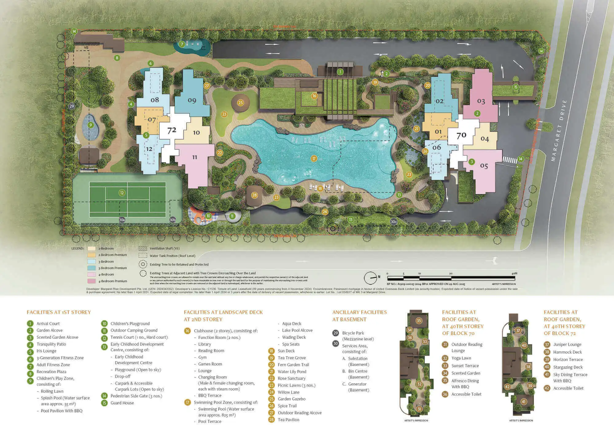Penrith Site Map